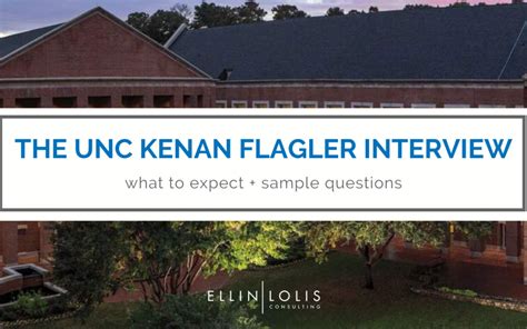 unc kenan flagler mba questions